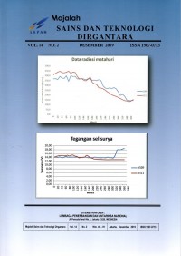 Majalah Sains dan Teknologi Dirgantara Vol. 14 No. 2 Desember 2019