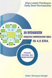 AN INTEGRATED MARKETING COMMUNICATION CIRCLE