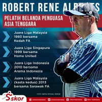 ROBERT RENE ALBERTS: Bersama Suresh Nair